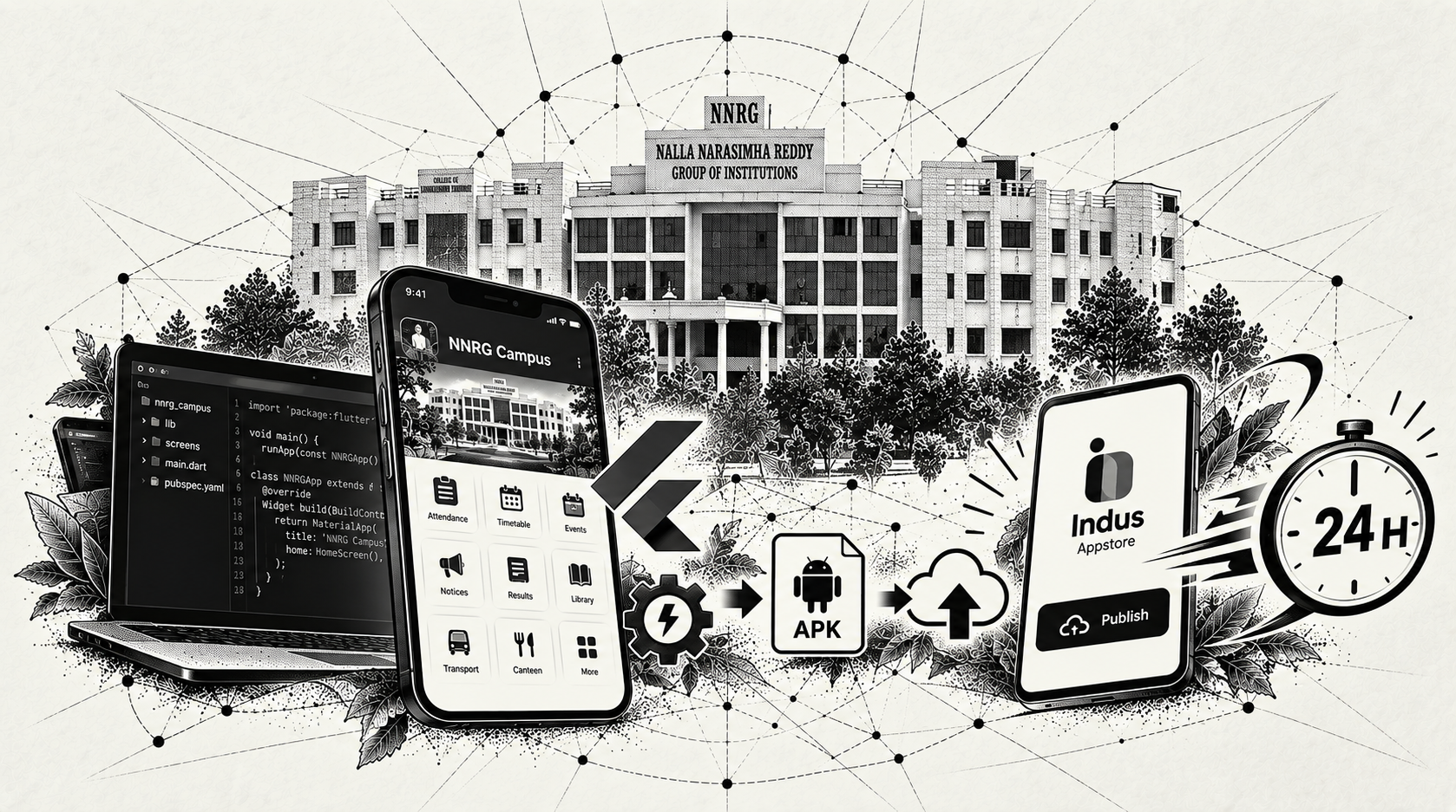 Building & Shipping NNRG Campus App to Indus Appstore in 24 Hours